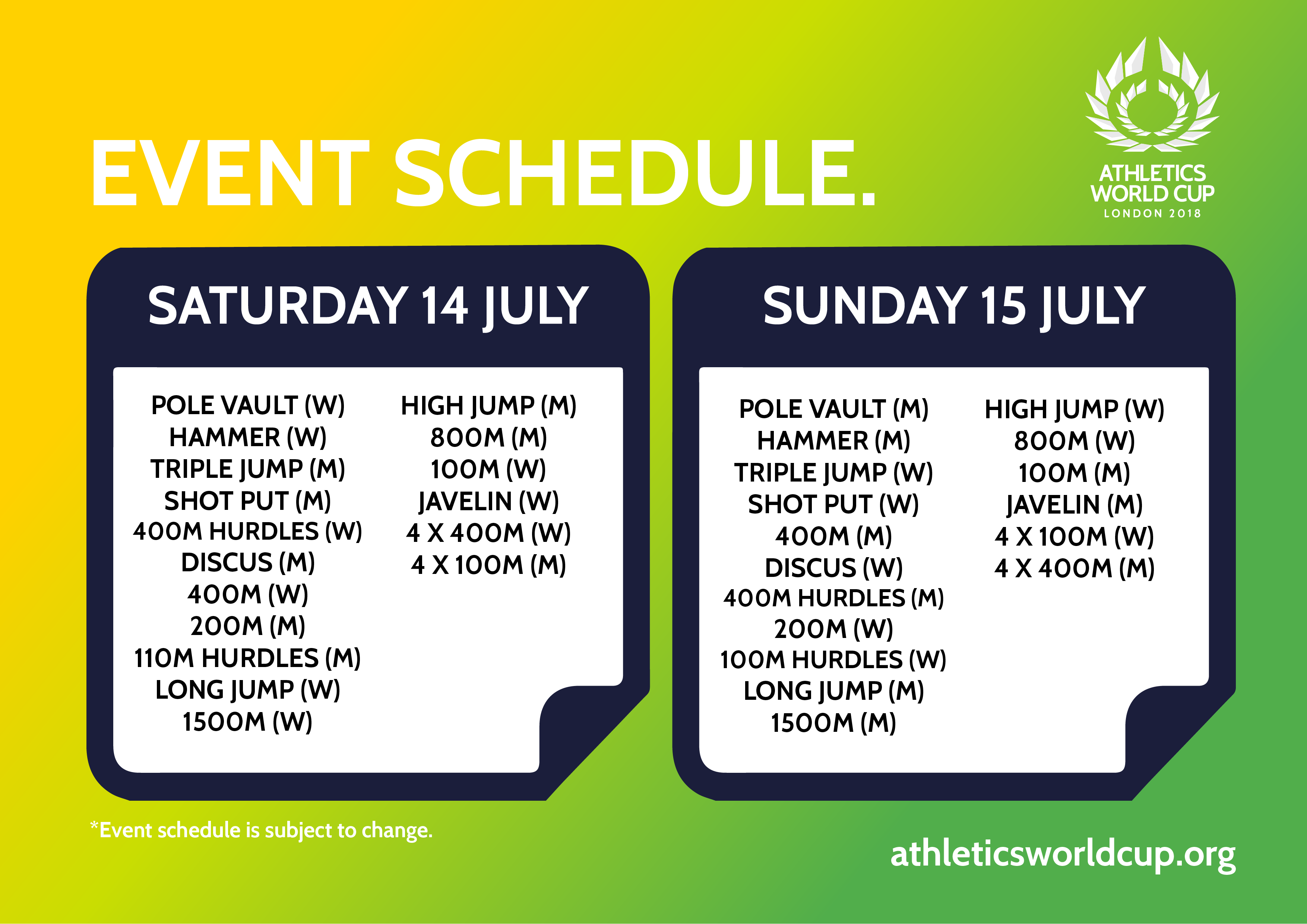 EVENT SCHEDULE REVEALED AHEAD OF INAUGURAL ATHLETICS WORLD CUP