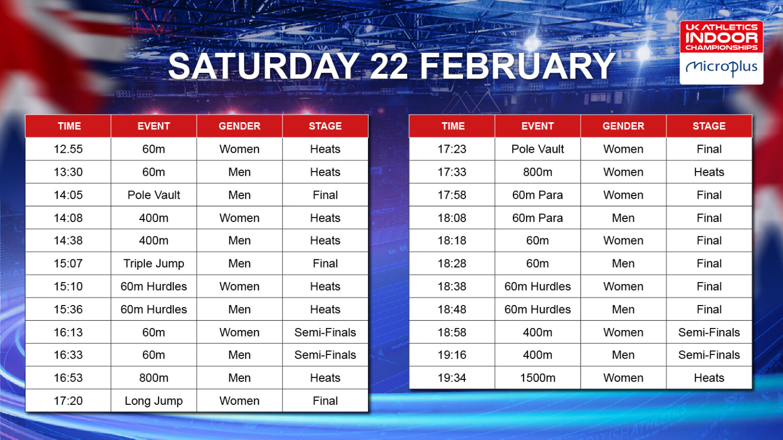 updated-saturday-timetable-2025-microplus-uk-athletics-indoor